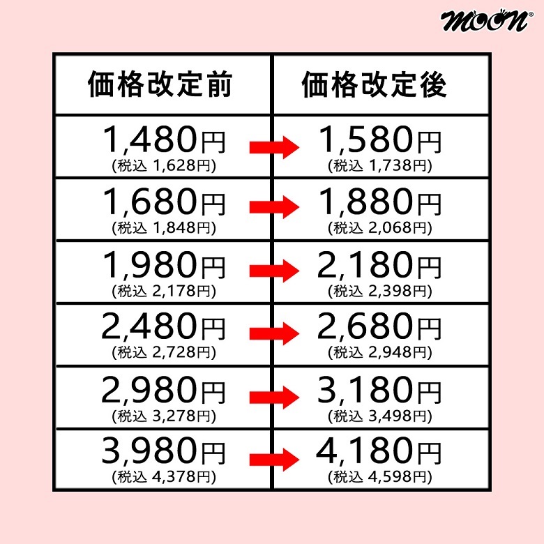 価格改定表